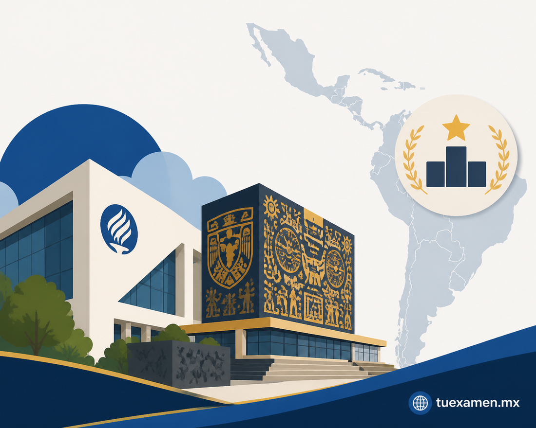 Tec de Monterrey y UNAM entre las diez mejores de Latam